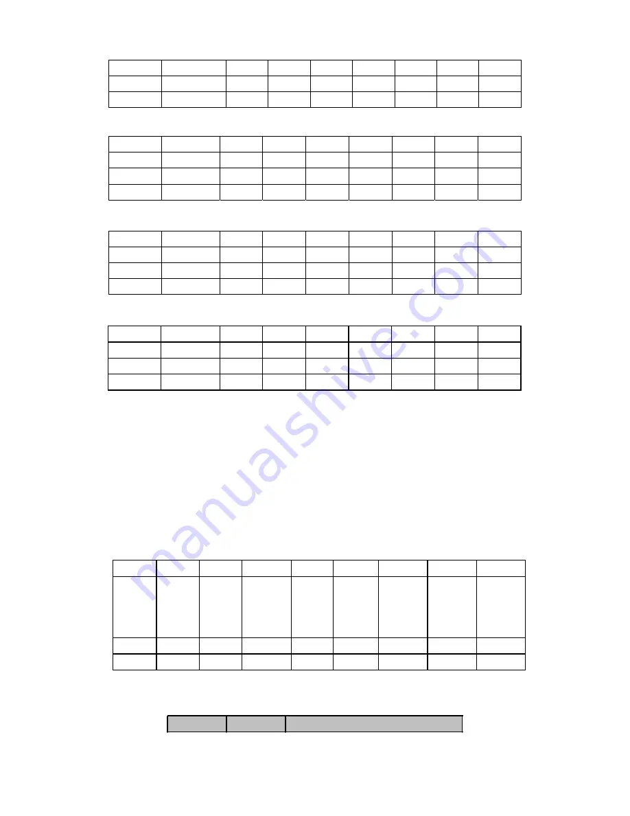 Dynamix RC 903-V35FE1 User Manual Download Page 12