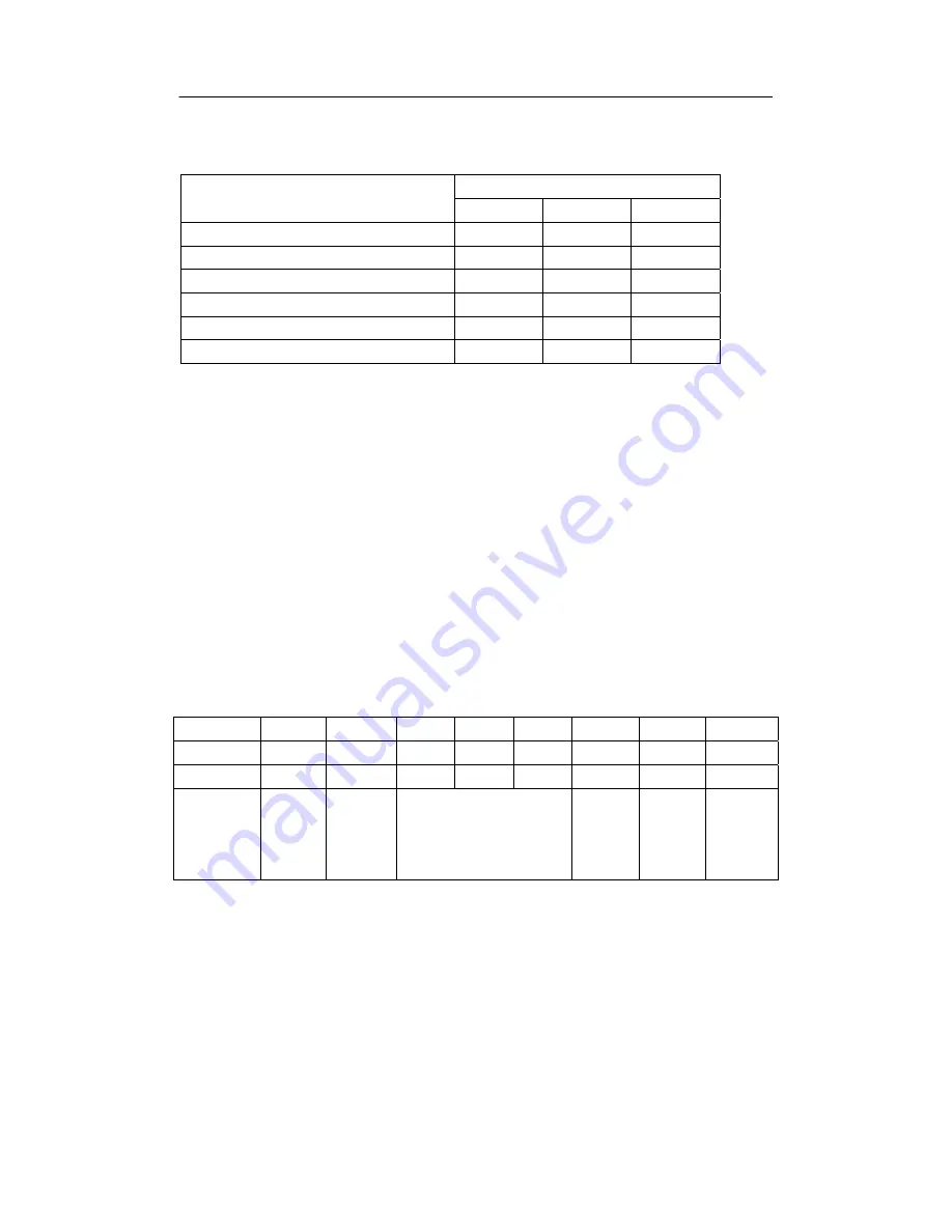 Dynamix RC 907 EV 35 User Manual Download Page 13