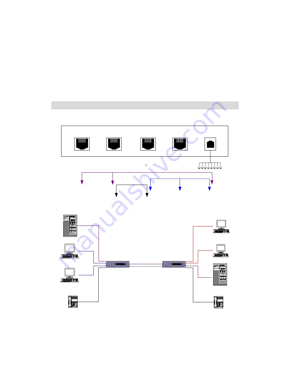 Dynamix UM-S User Manual Download Page 16