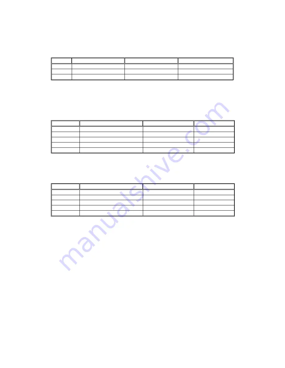 Dynamix UM-S User Manual Download Page 54