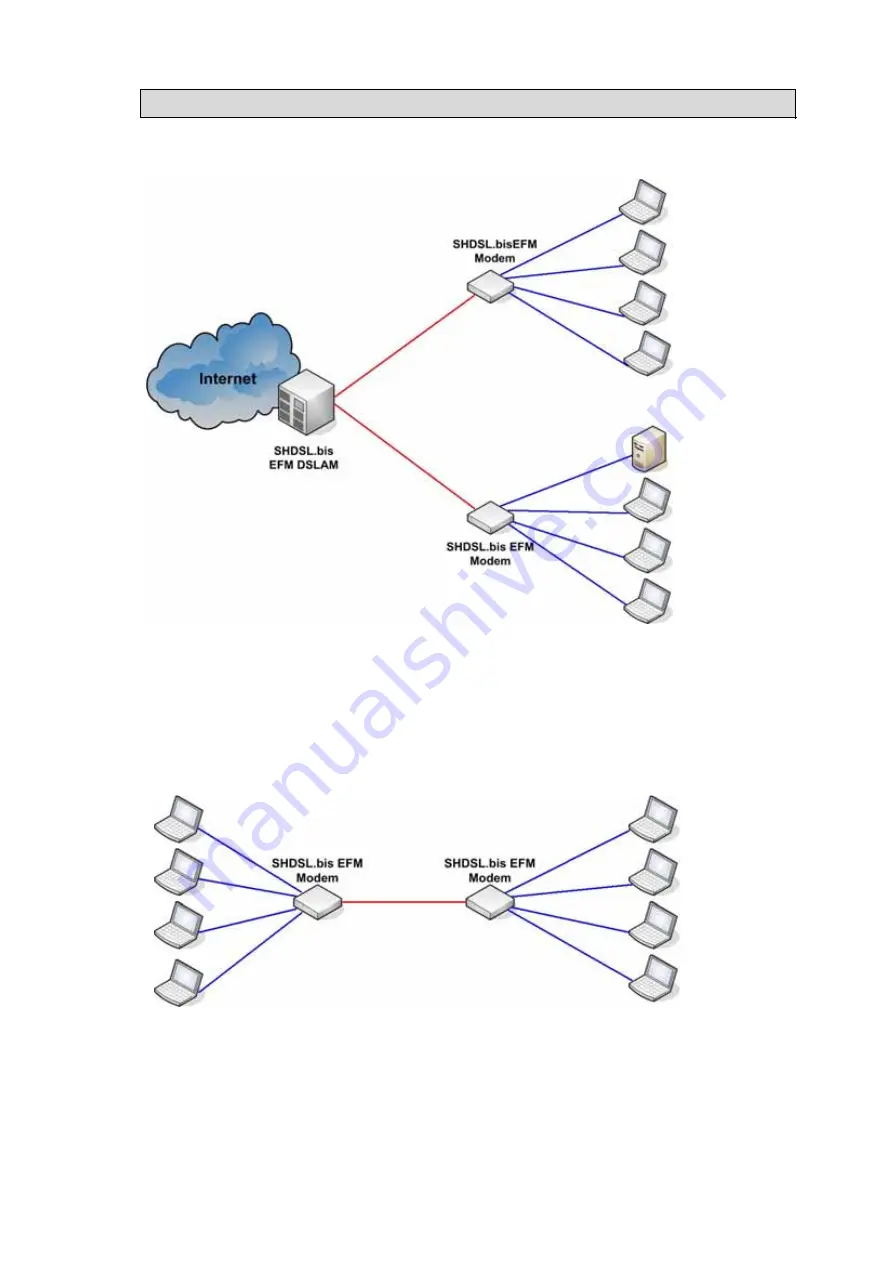 Dynamix US-SE User Manual Download Page 9