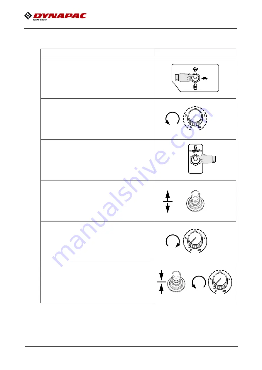 Dynapac F1250CS Application, Operation & Maintenance Download Page 72