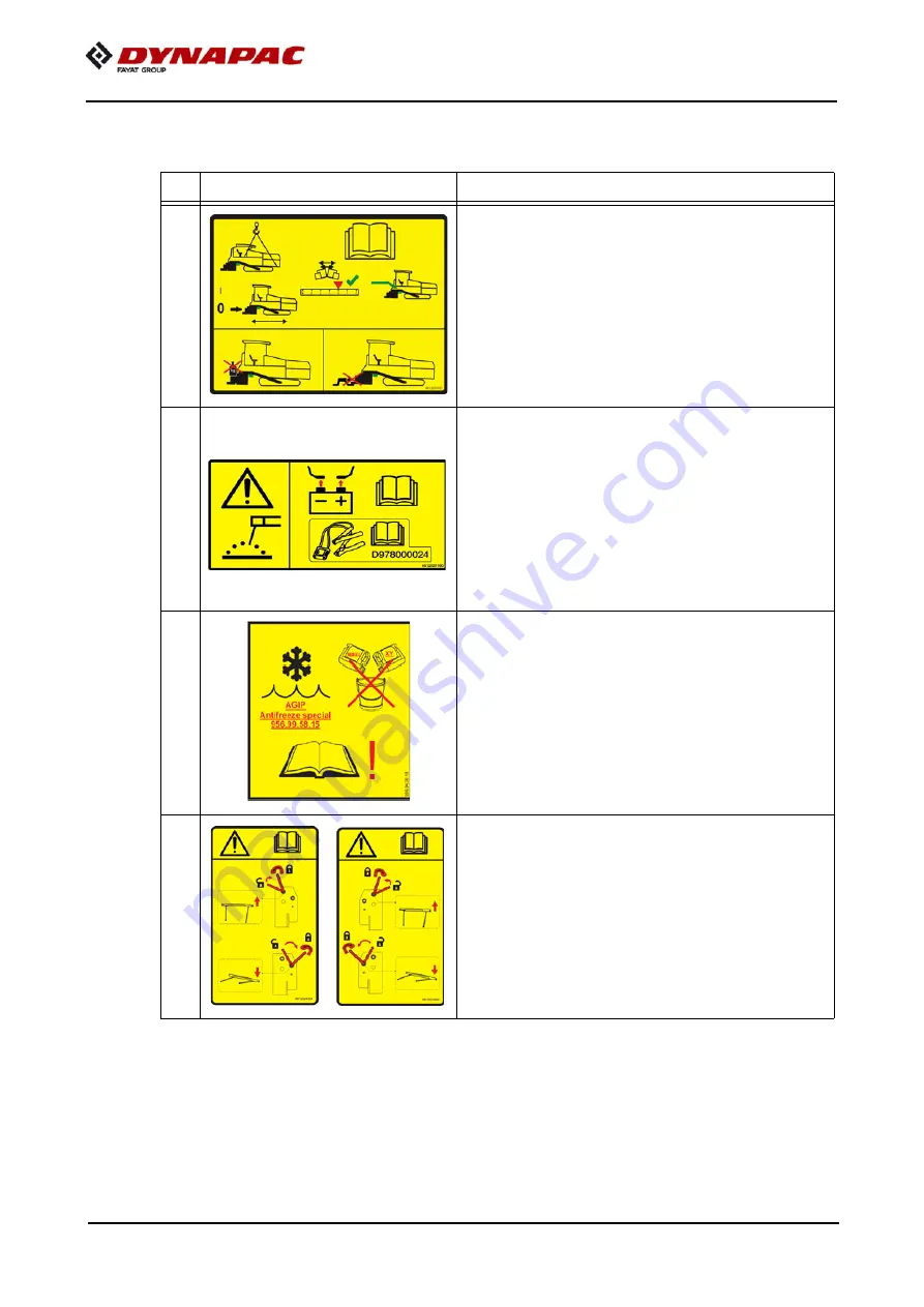 Dynapac F1800C Operation & Maintenance Manual Download Page 52