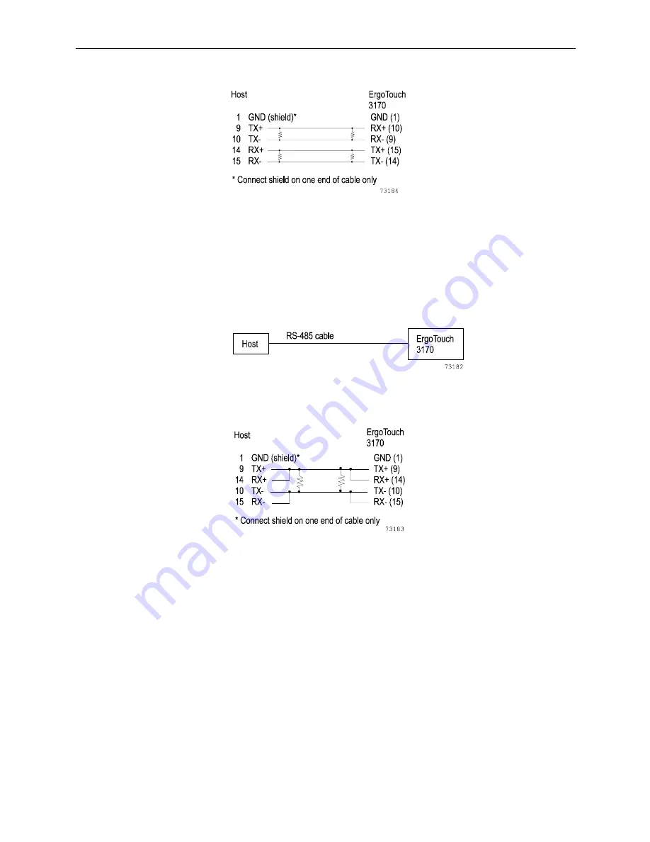 Dynapro Technologies Dynapro ET 3170W TCS Terminal Installation Manual Download Page 92