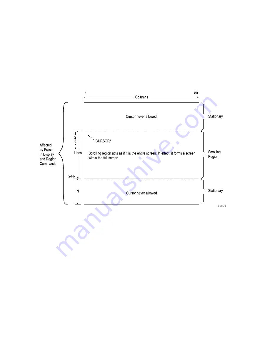 Dynapro Technologies Dynapro ET TCS Application Developer'S Manual Download Page 167