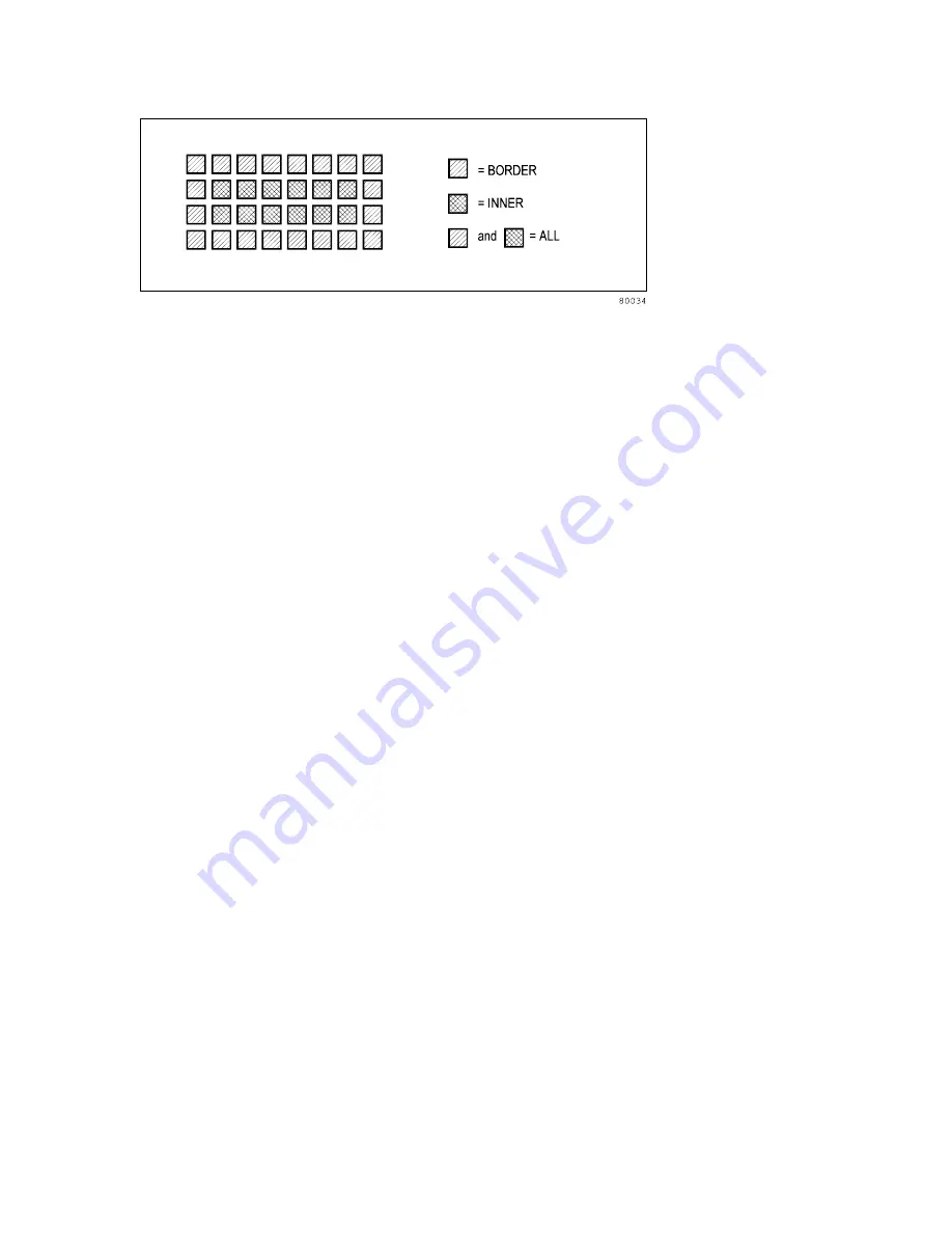 Dynapro Technologies Dynapro ET TCS Application Developer'S Manual Download Page 194