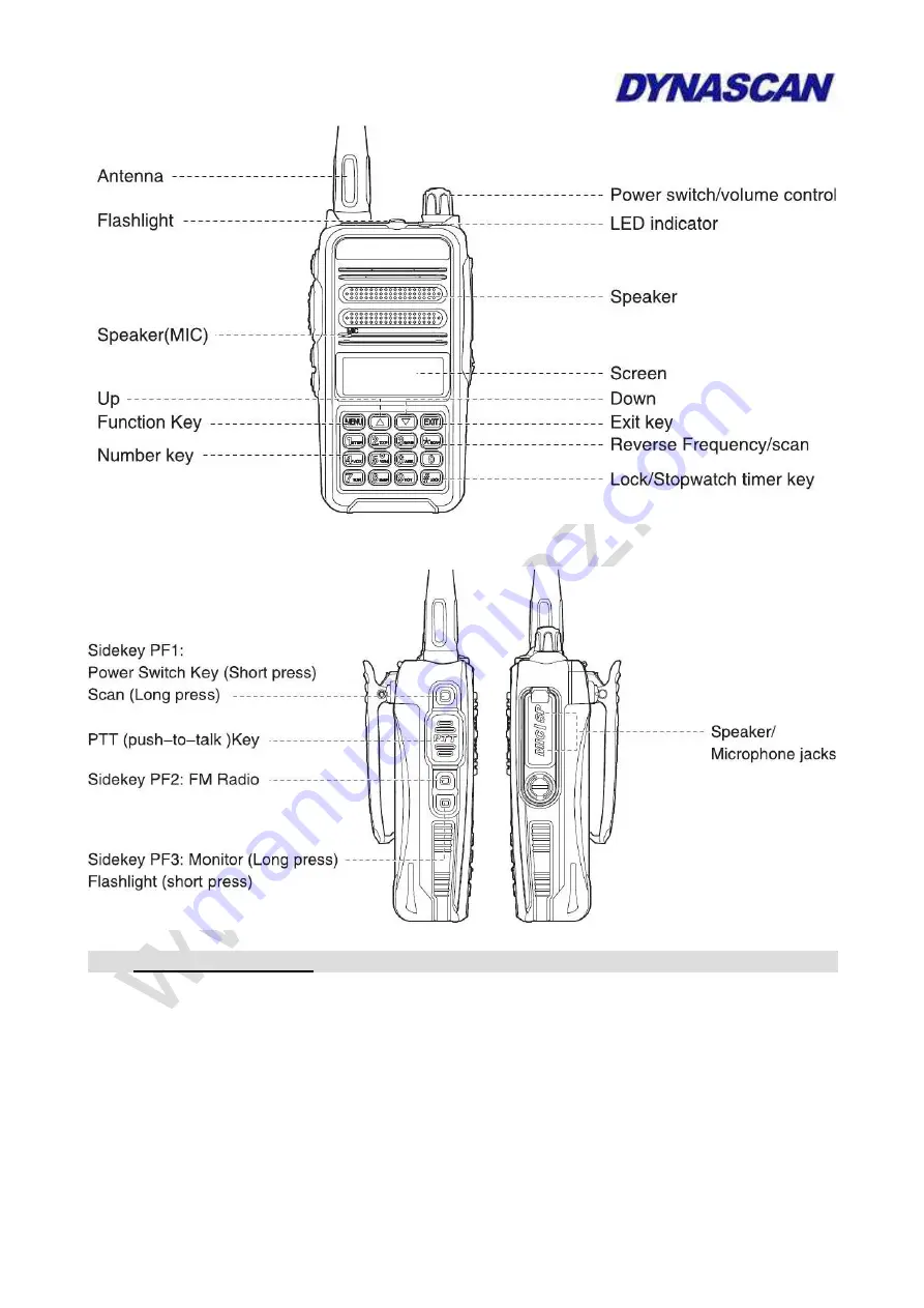 Dynascan DB-59 Instruction Manual Download Page 28