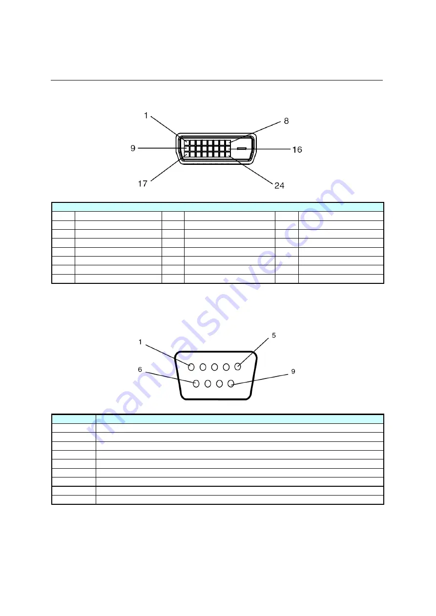 Dynascan DI651ST2 User Manual Download Page 24