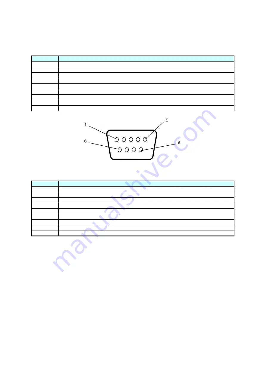 Dynascan ds2 DS371BT4 User Manual Download Page 29