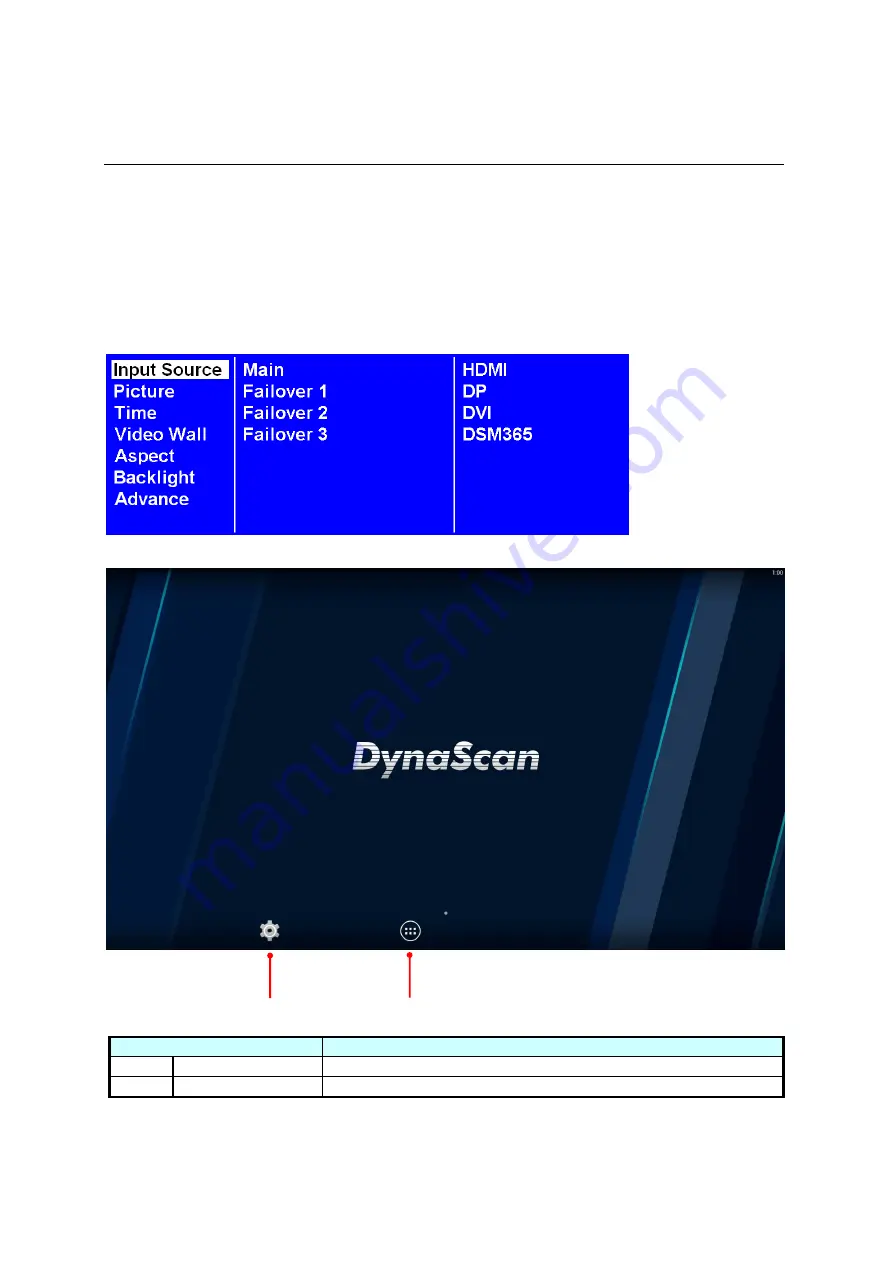 Dynascan ds2 DS371BT4 Скачать руководство пользователя страница 31