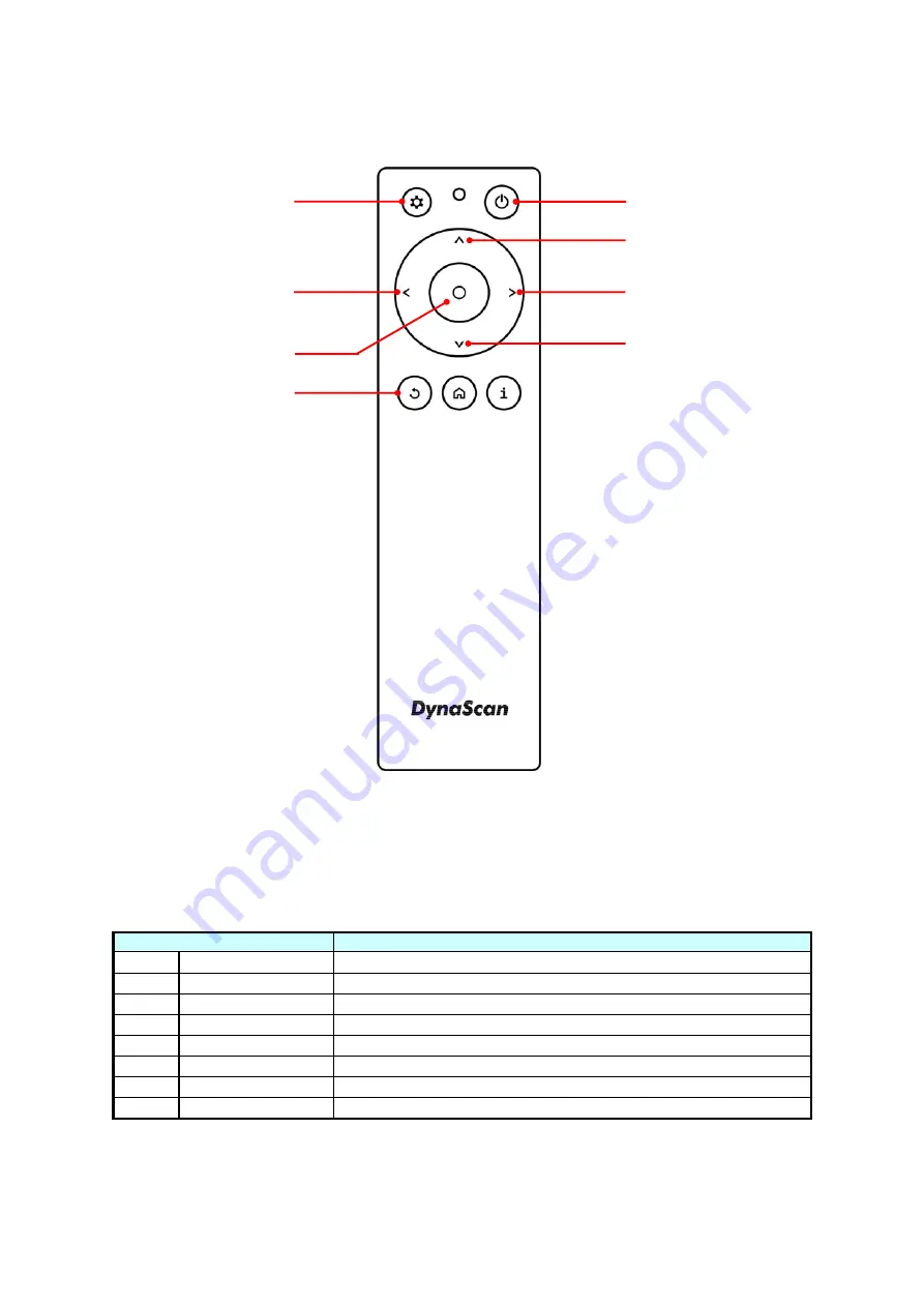 Dynascan DS552LT4-1 User Manual Download Page 17