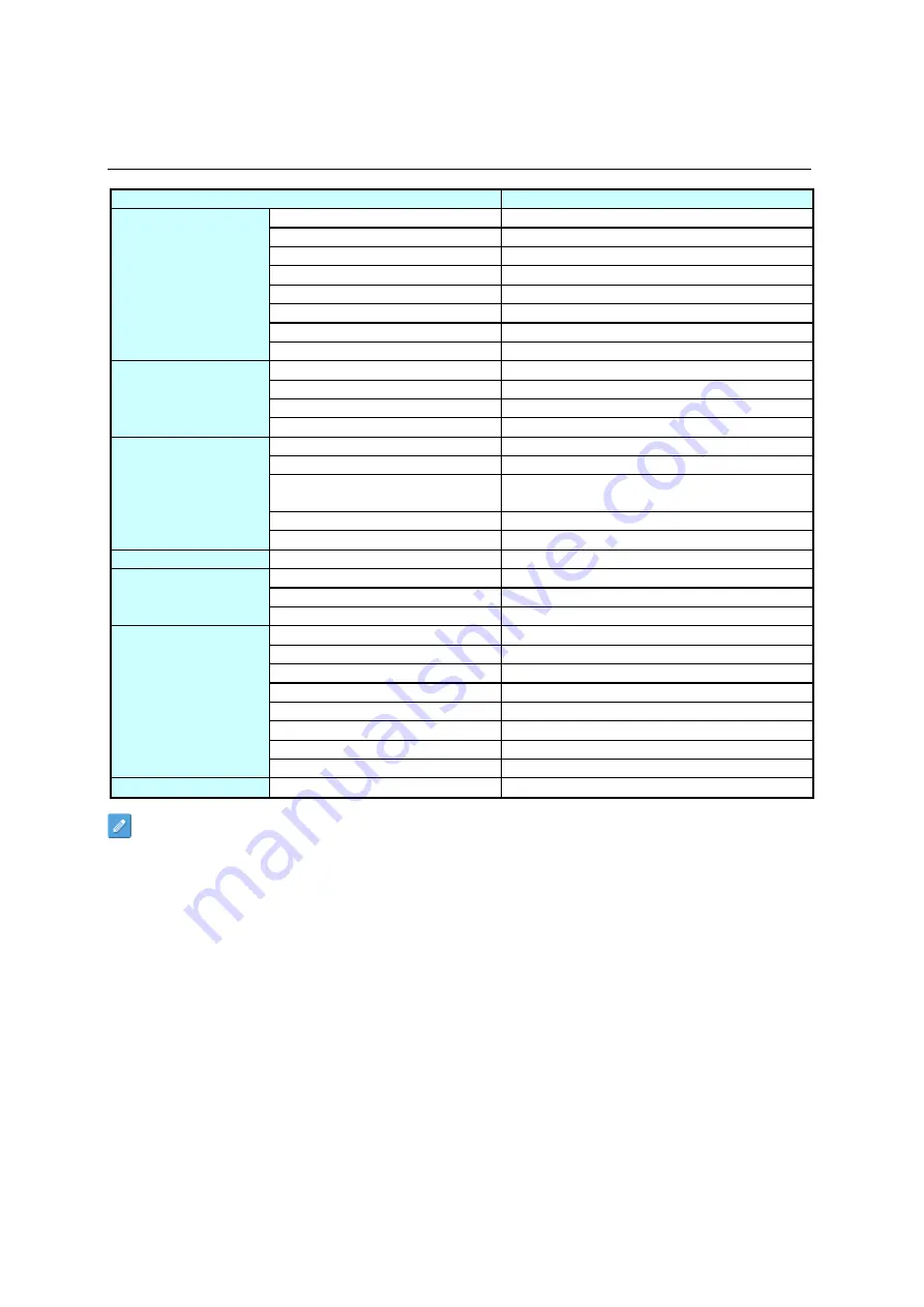 Dynascan DS552LT4-1 User Manual Download Page 24