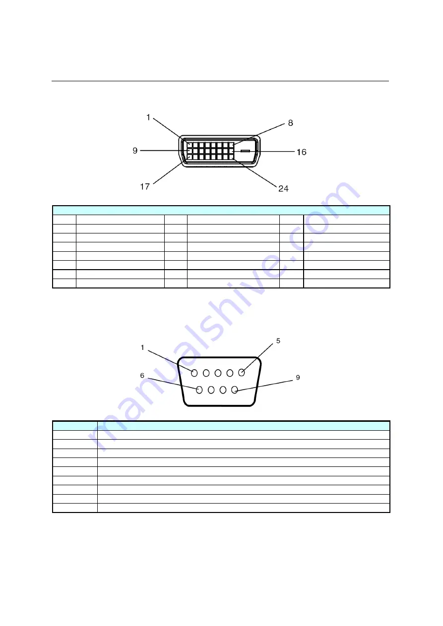 Dynascan DS552LT4-1 User Manual Download Page 26