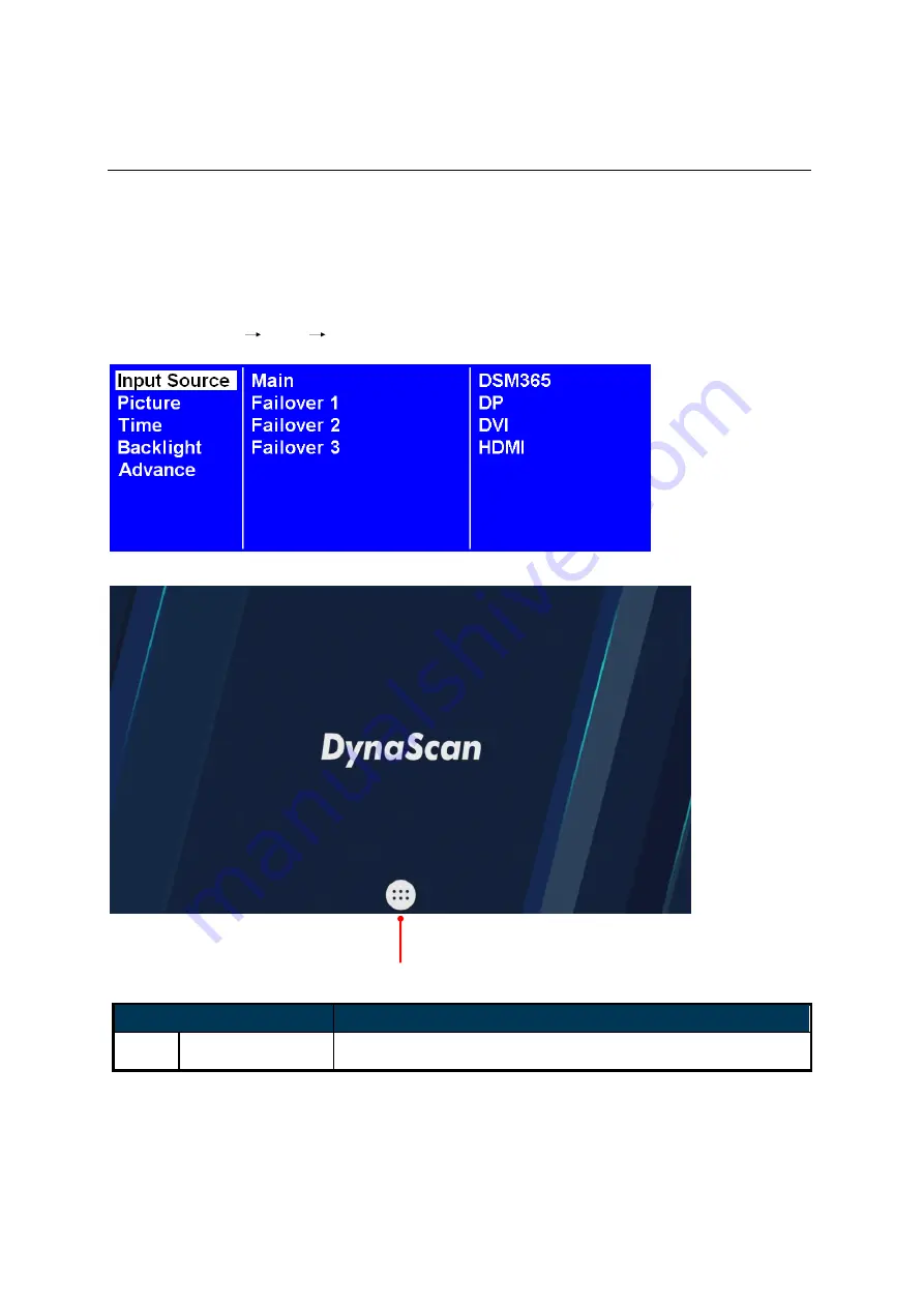 Dynascan DW551DR4 Скачать руководство пользователя страница 30