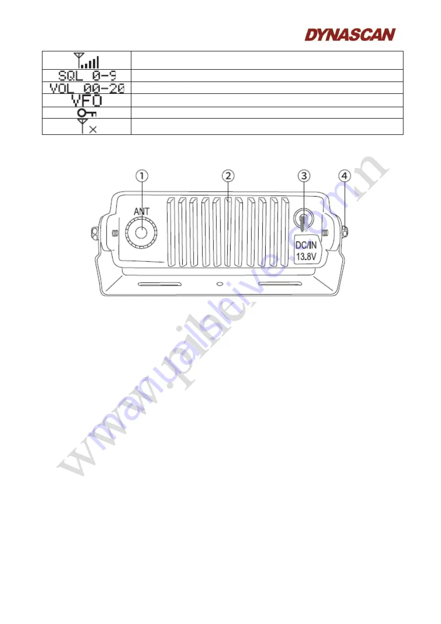 Dynascan P-72 User Manual Download Page 14