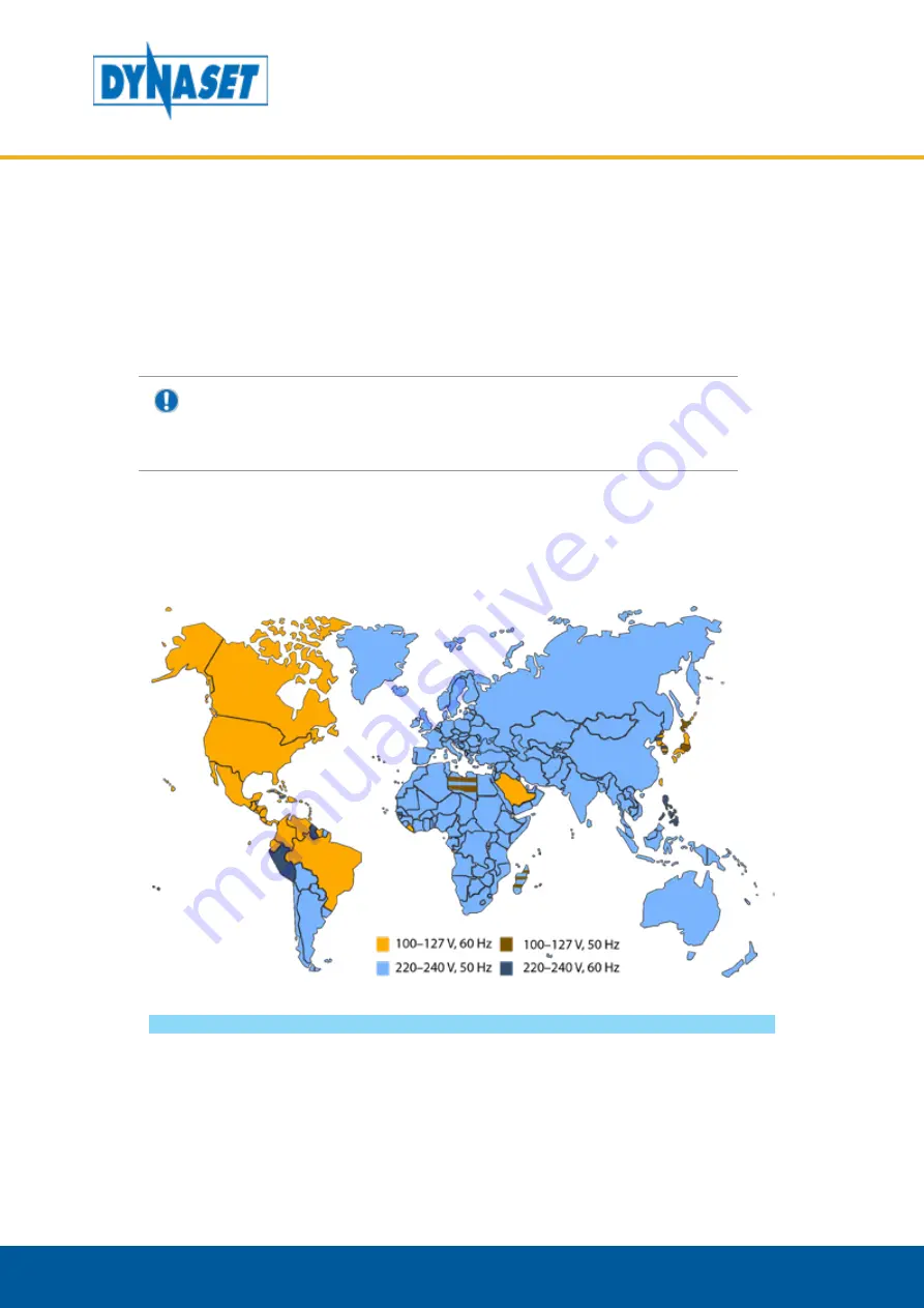 Dynaset HG 1 User Manual Download Page 12