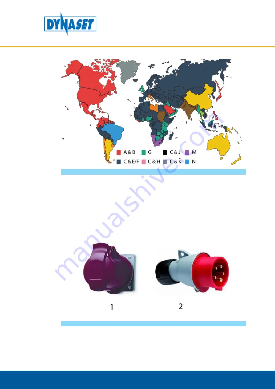 Dynaset HG 1 User Manual Download Page 17