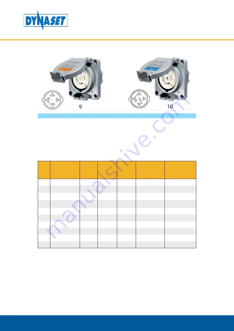 Dynaset HG 1 User Manual Download Page 18