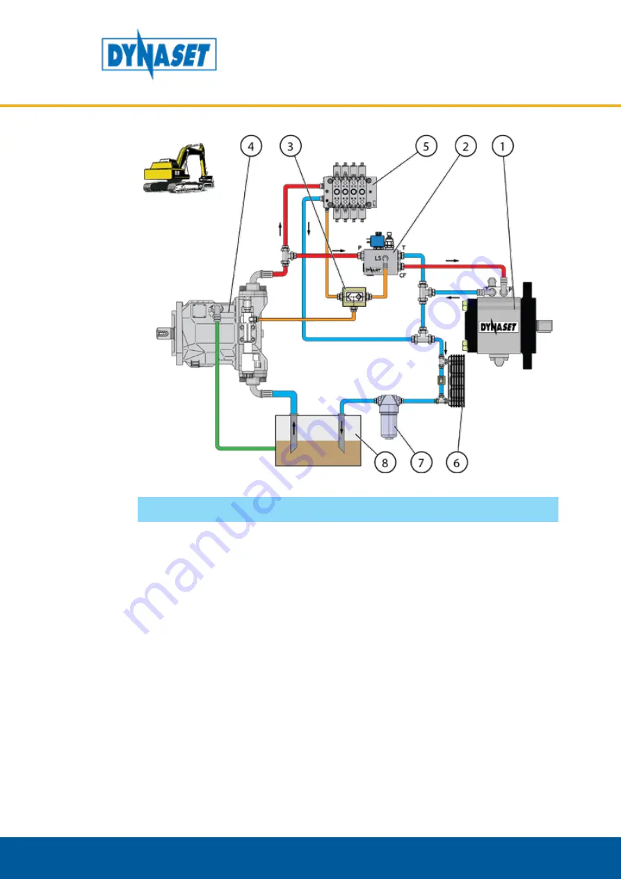 Dynaset HG 1 User Manual Download Page 31