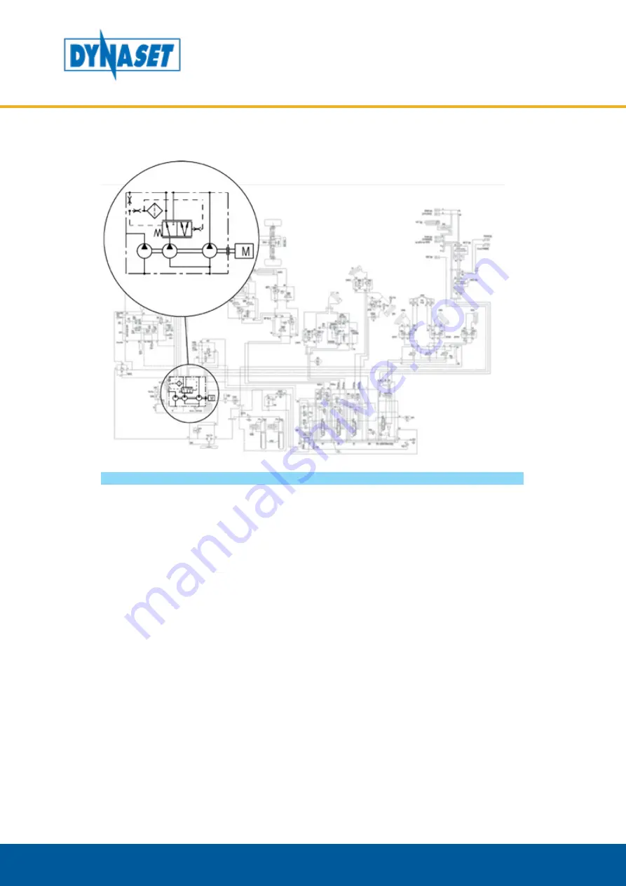 Dynaset HG 1 User Manual Download Page 32