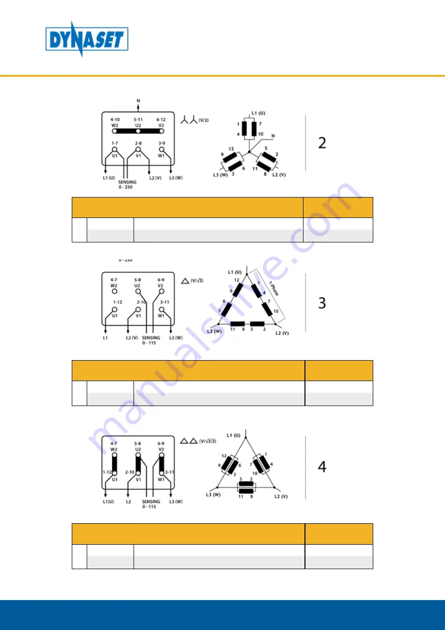 Dynaset HG 1 User Manual Download Page 42