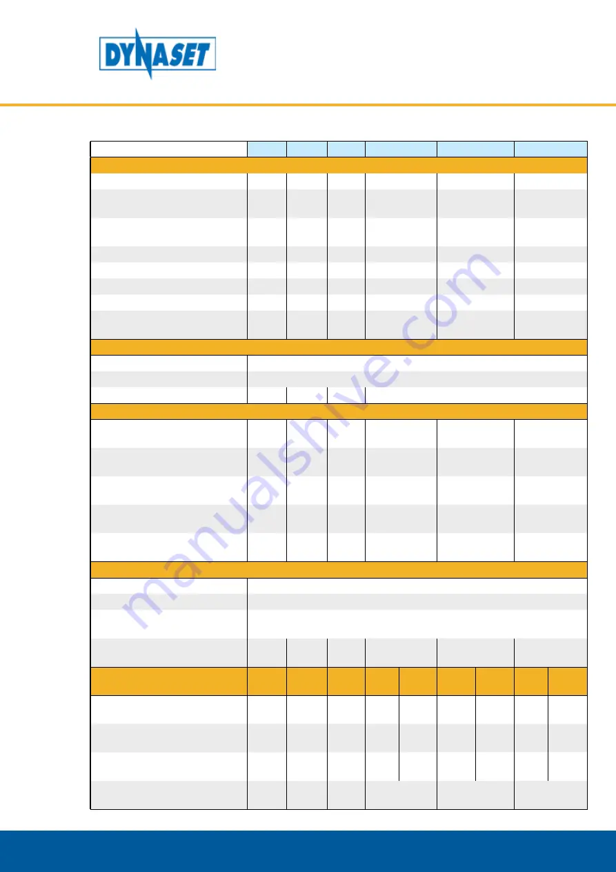 Dynaset HG 1 User Manual Download Page 63