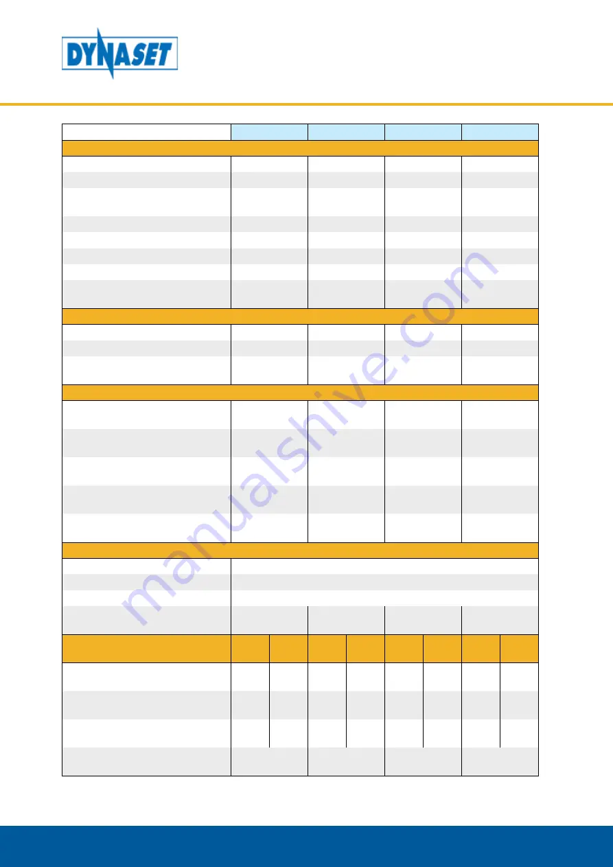 Dynaset HG 1 User Manual Download Page 64