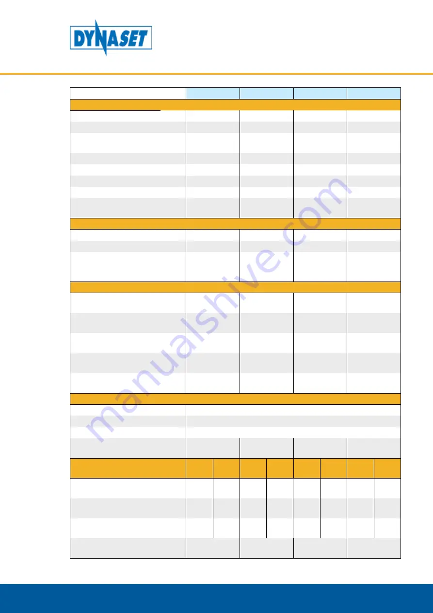 Dynaset HG 1 User Manual Download Page 65