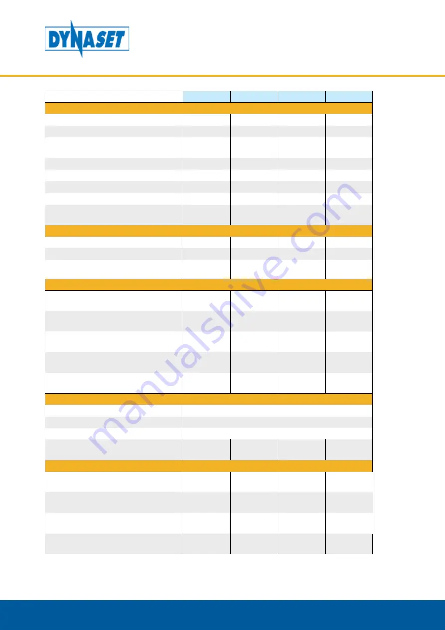 Dynaset HG 1 User Manual Download Page 68