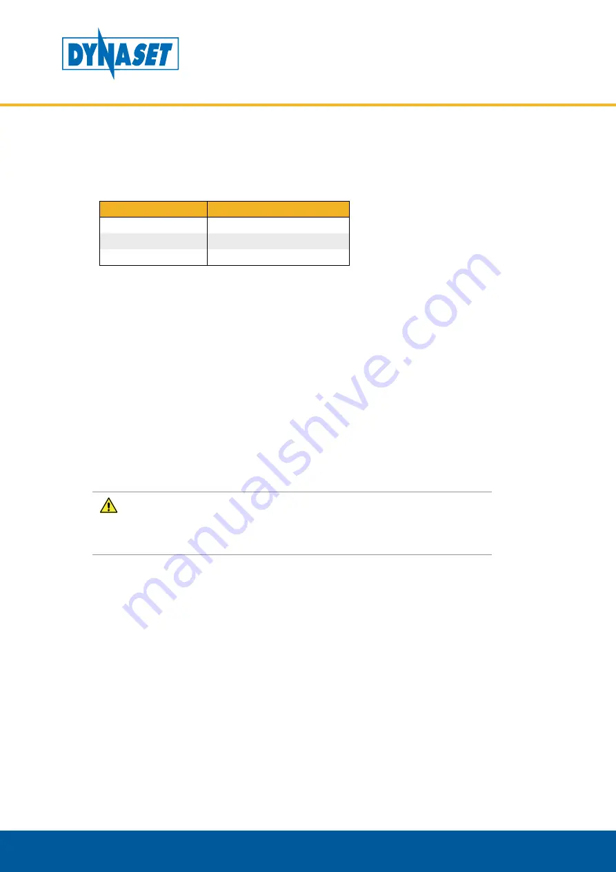 Dynaset HPW DUST 130 DOUBLE DUST User Manual Download Page 32