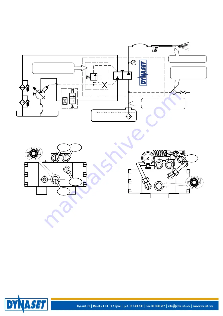 Dynaset KPL 270-200-1250x8 Скачать руководство пользователя страница 9