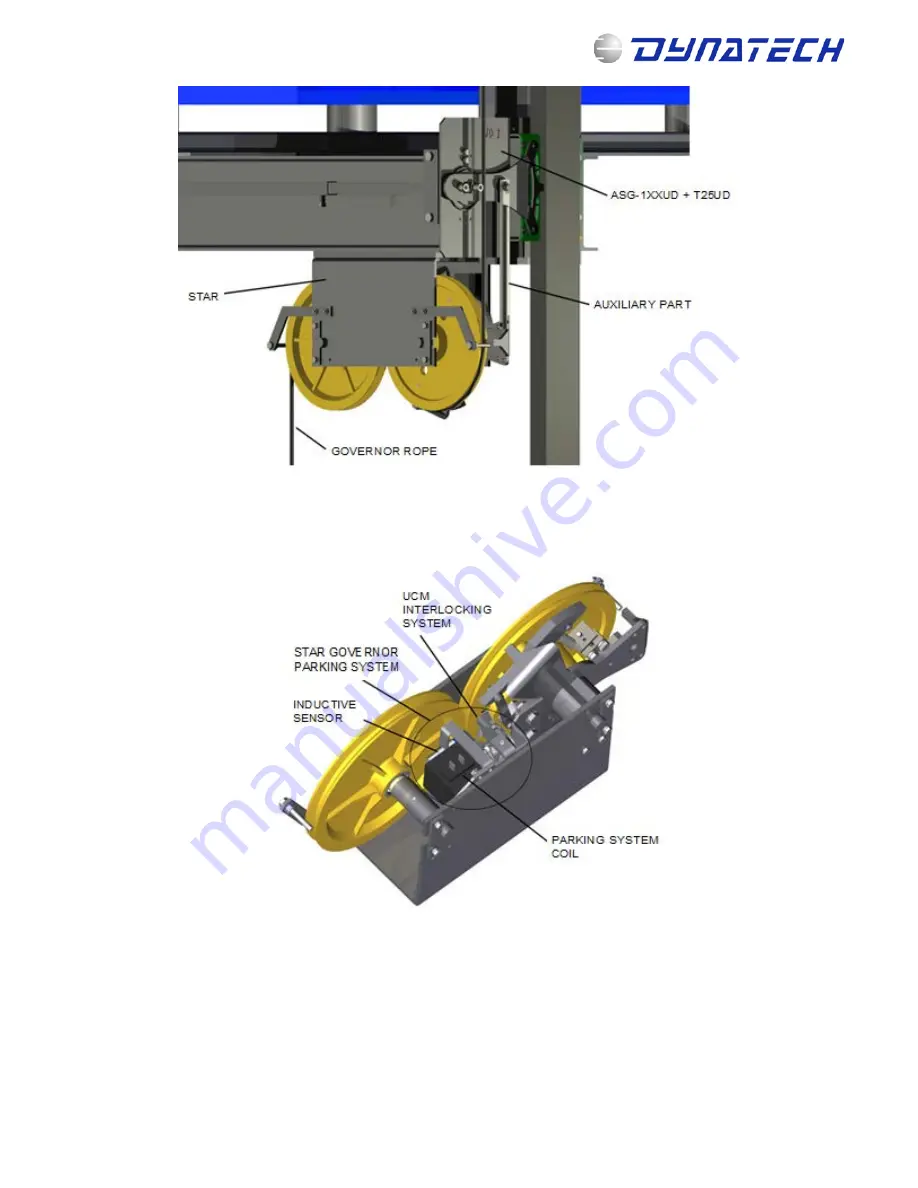 Dynatech ASG 1XX Instructions For Use And Maintenance Manual Download Page 7