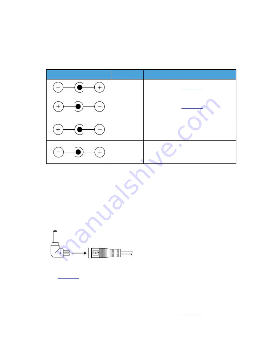 Dynex DX-AC1200 Compatibility & Setup Download Page 3