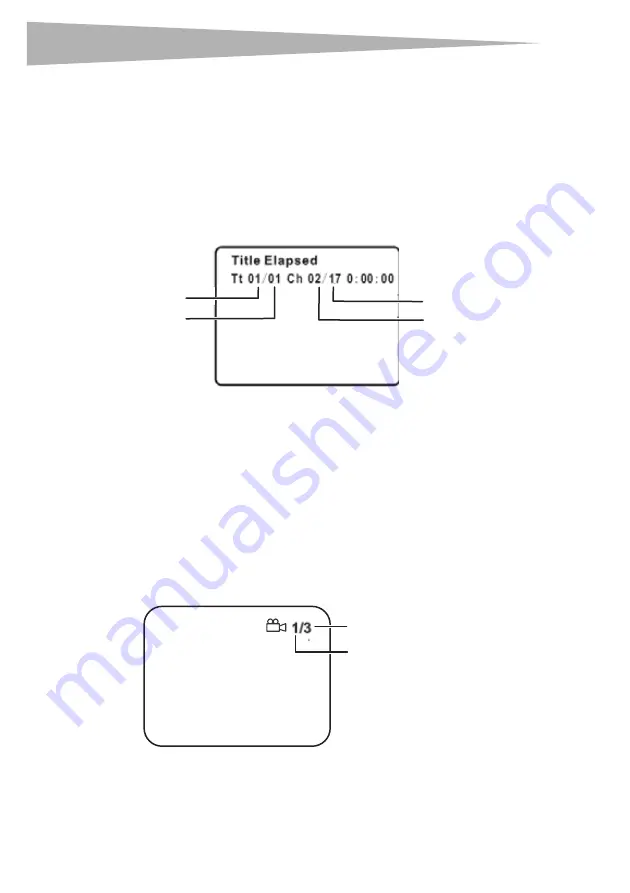 Dynex DX-CDDVDCL User Manual Download Page 42