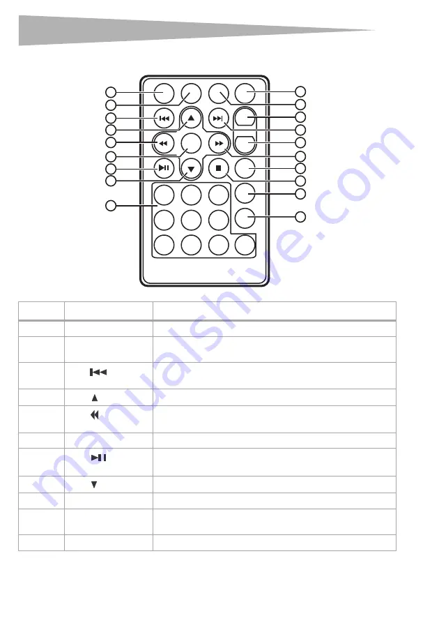 Dynex DX-CDDVDCL User Manual Download Page 58