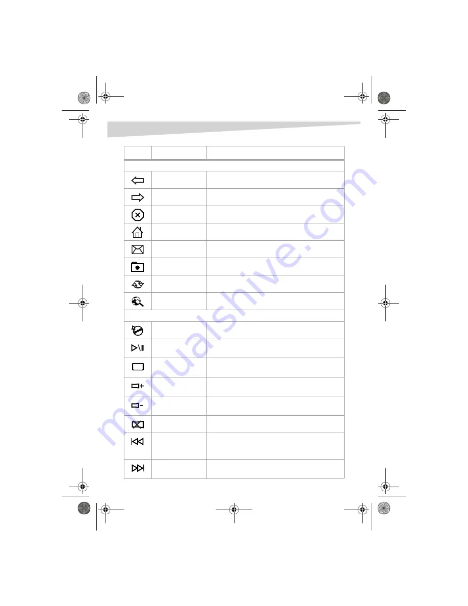 Dynex DX-CKB102 User Manual Download Page 4