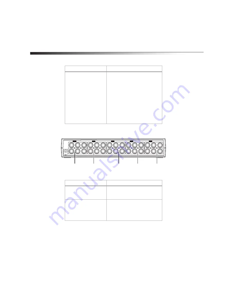 Dynex DX-CVS4 (French) Manual De L'Utilisateur Download Page 4