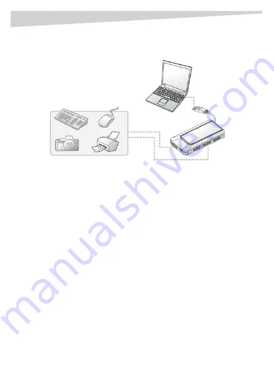 Dynex DX-HUB23 - 4 Port USB 2.0 Hub User Manual Download Page 11