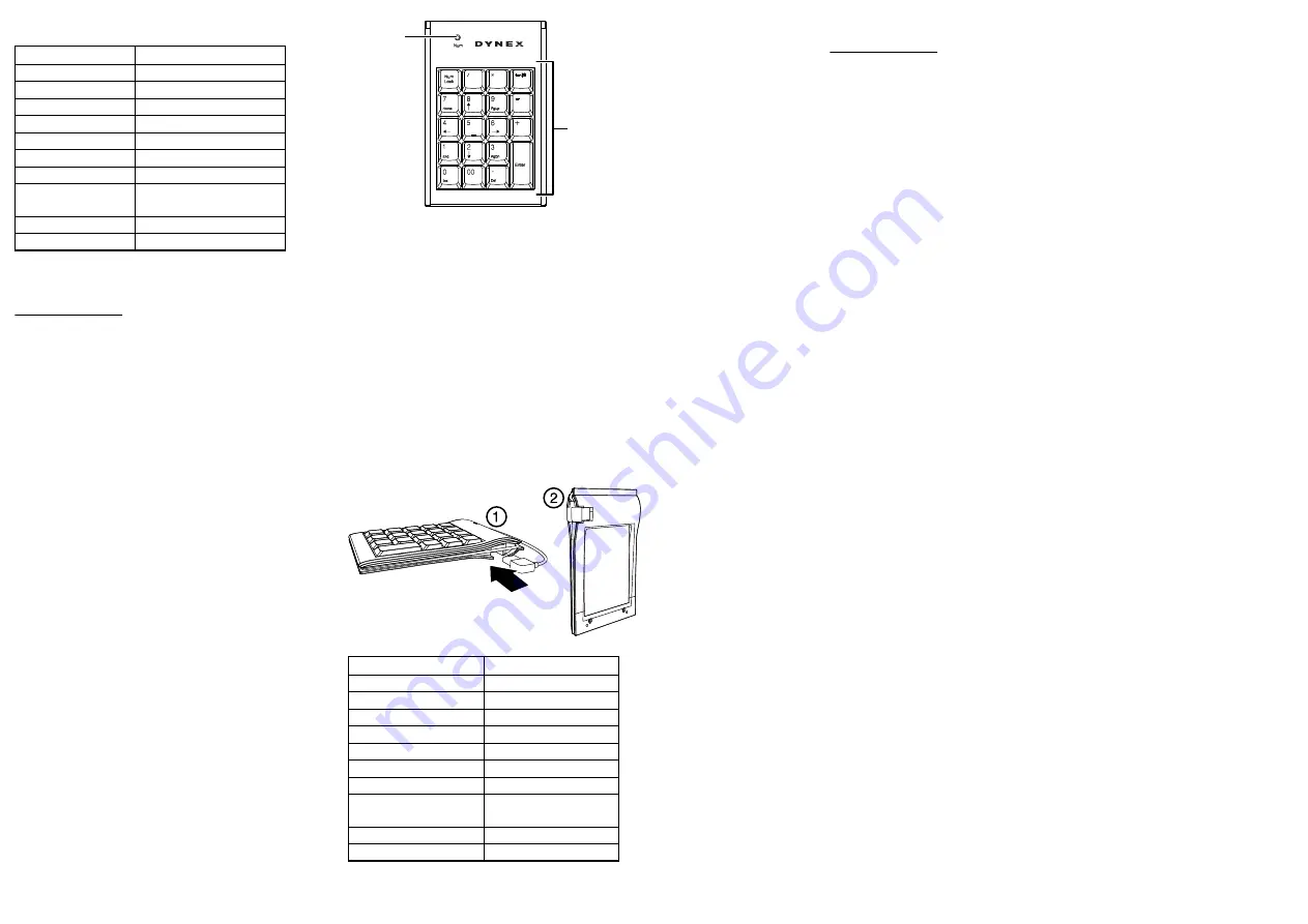 Dynex DX-KEYPAD2 Quick Setup Manual Download Page 2