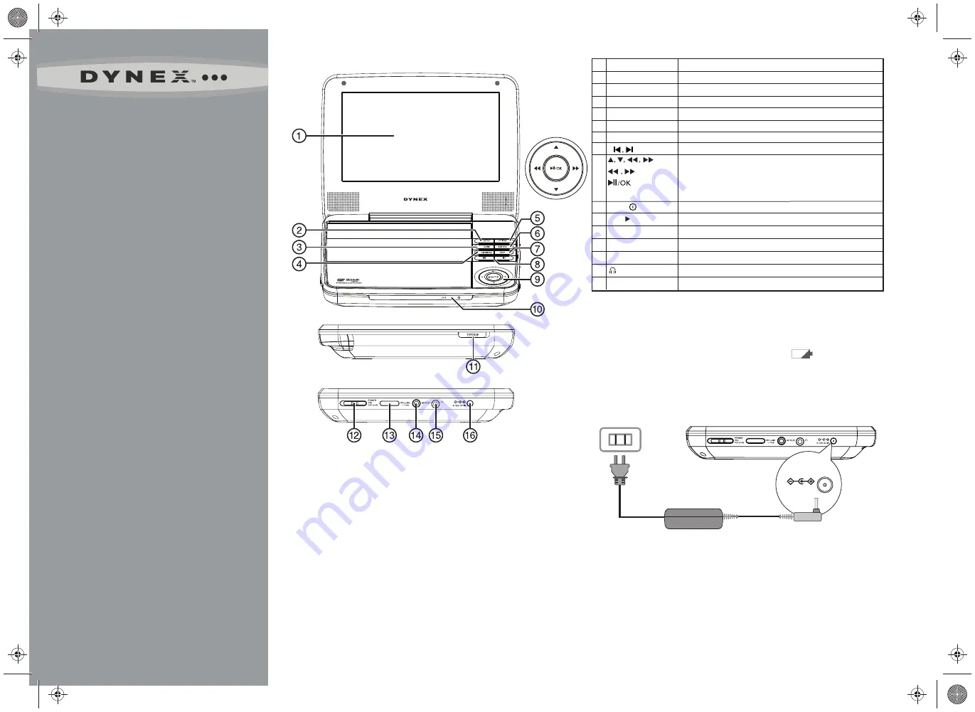 Dynex DX-P7DVD11 Скачать руководство пользователя страница 1