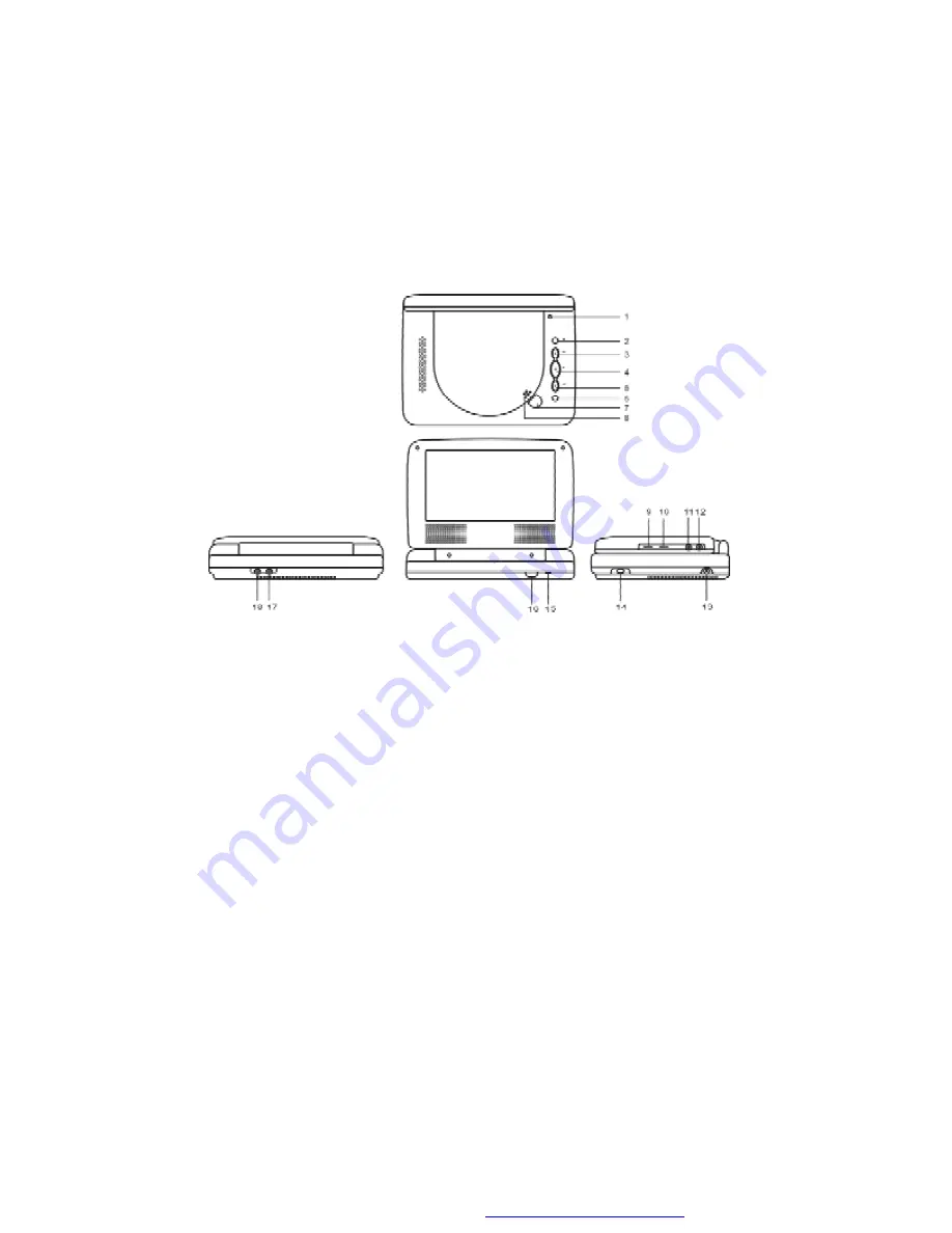 Dynex DX-PD510 - 5