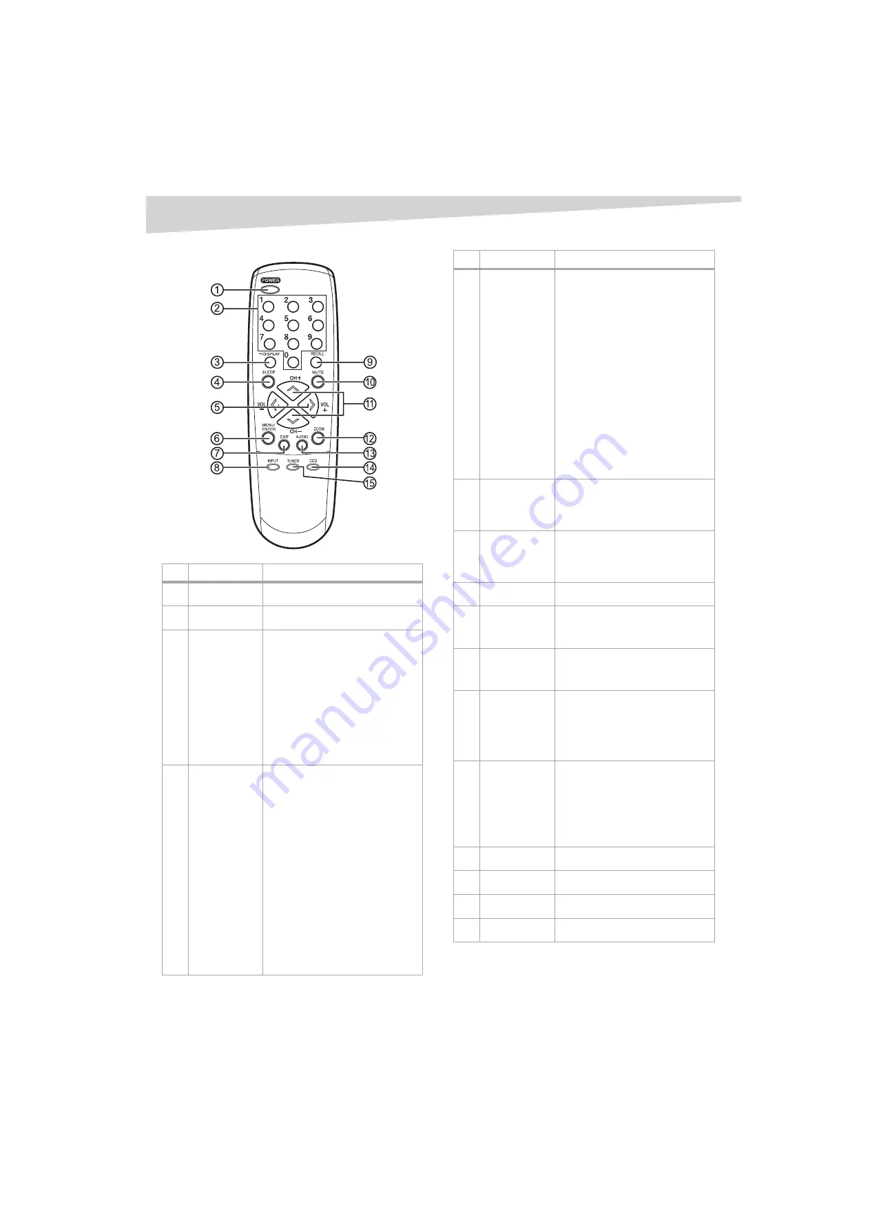 Dynex DX-R13 User Manual Download Page 40