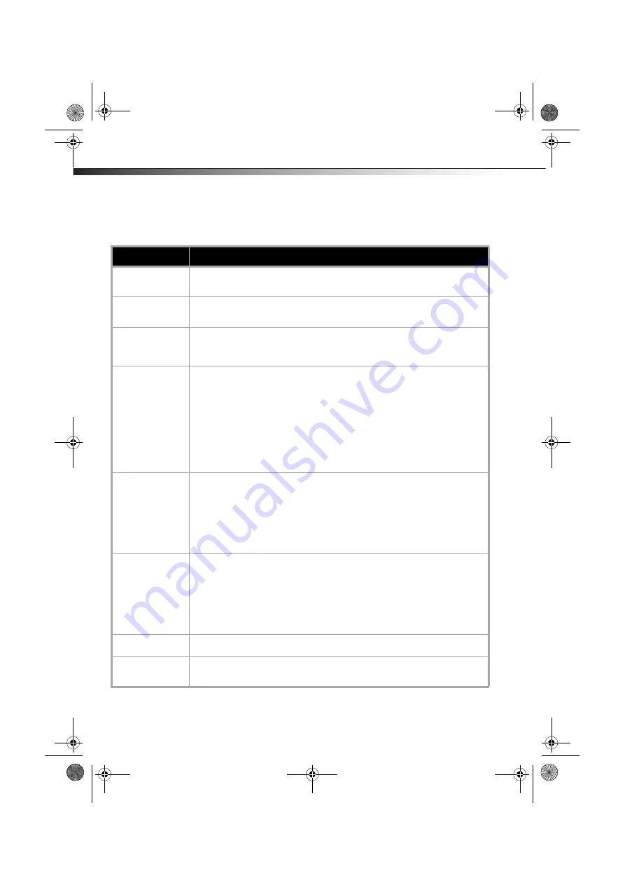 Dynex DX-SH115 User Manual Download Page 20