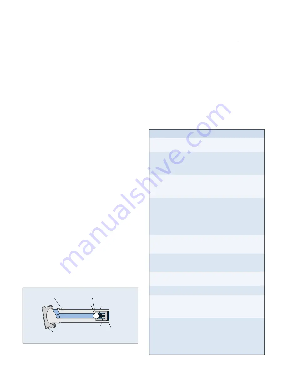 Dynex PF500-10 Service Instructions Manual Download Page 4