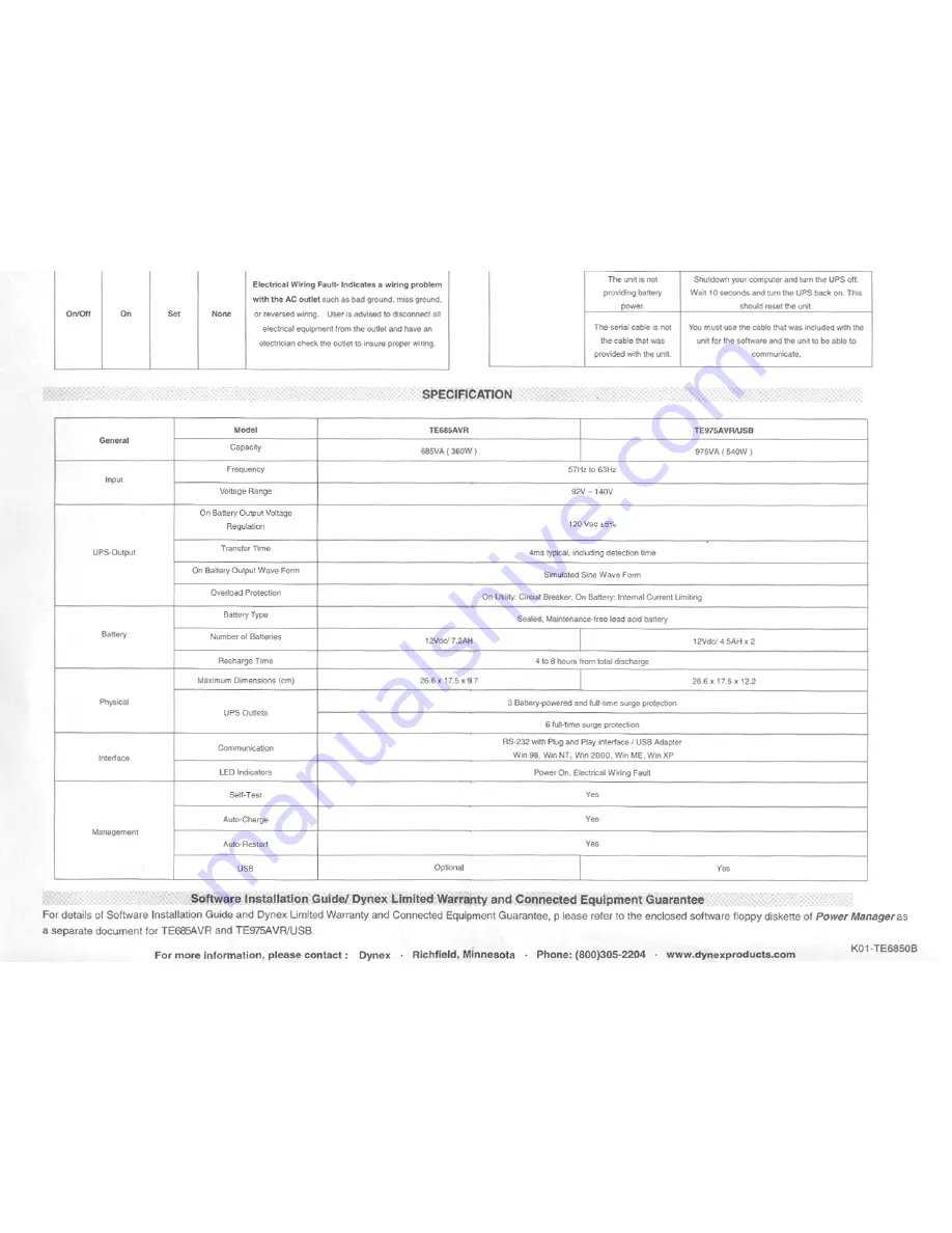 Dynex TE685AVR User Manual Download Page 4