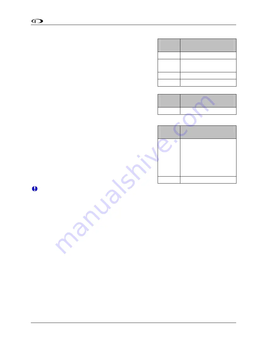 Dynon Avionics FlightDEK-D180 Installation Manual Download Page 75