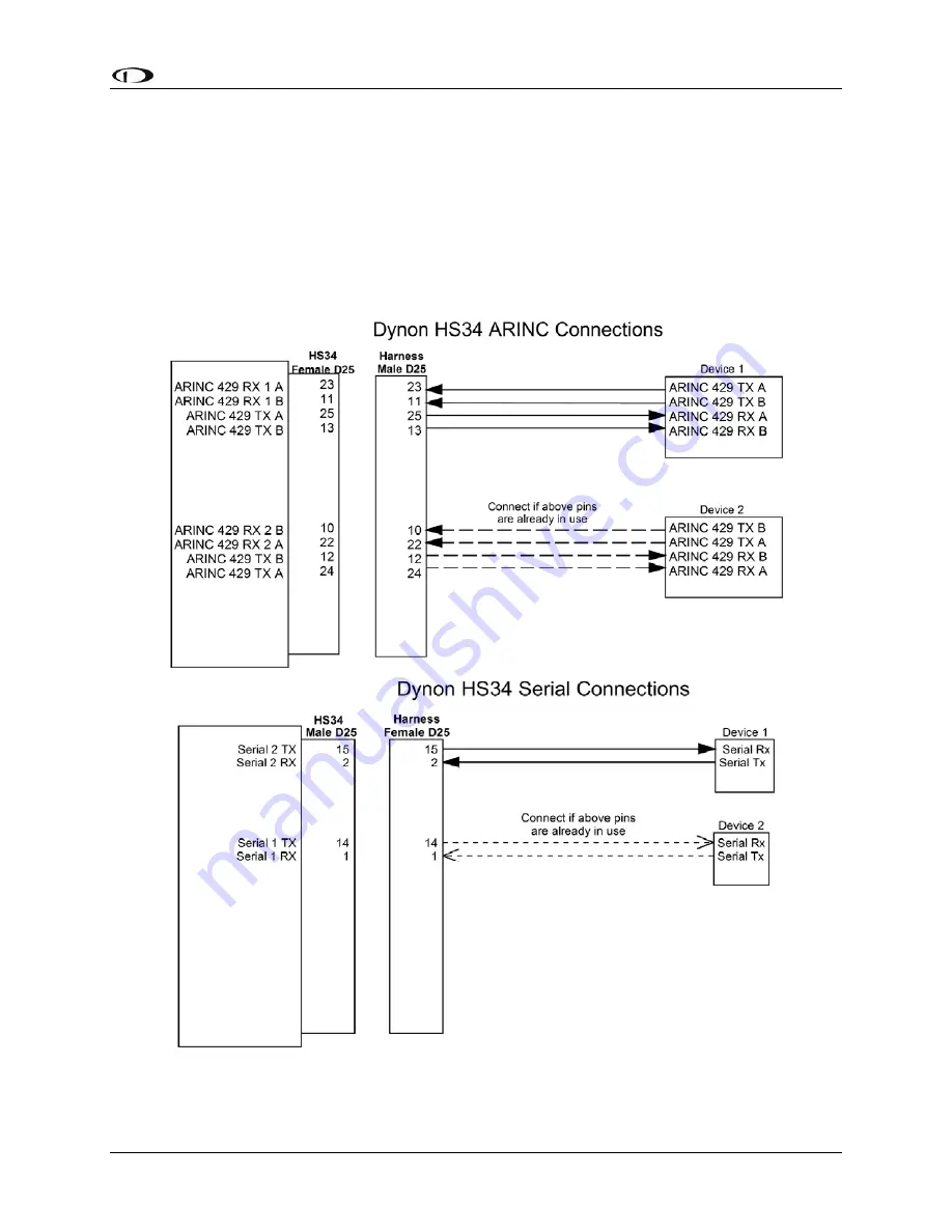 Dynon Avionics FlightDEK-D180 Скачать руководство пользователя страница 129