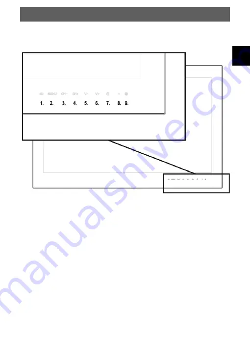 Dyon Culina Manual Download Page 17