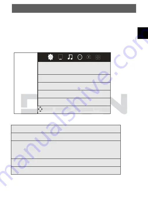 Dyon Culina Manual Download Page 37