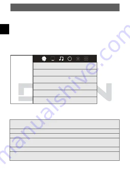 Dyon Culina Manual Download Page 38